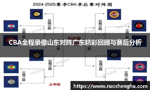 CBA全程录像山东对阵广东精彩回顾与赛后分析