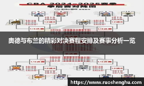 奥德与布兰的精彩对决赛程安排及赛事分析一览